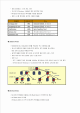 Hacking & Virus   (4 )